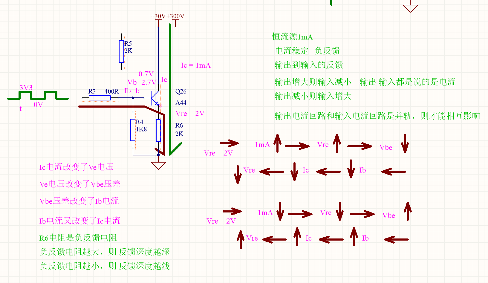 恒流源动态响应分析.png