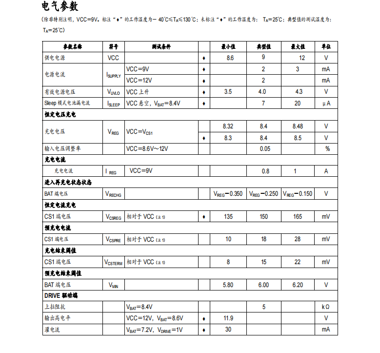 锂电池