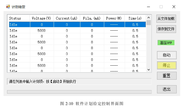 高压放大器在介电弹性体折纸术软体机器人中的应用 (https://ic.work/) 技术资料 第4张