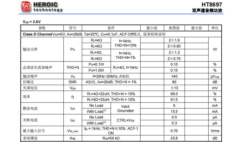 音频功率放大器