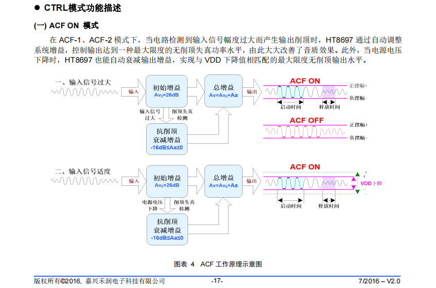 音频功率放大器