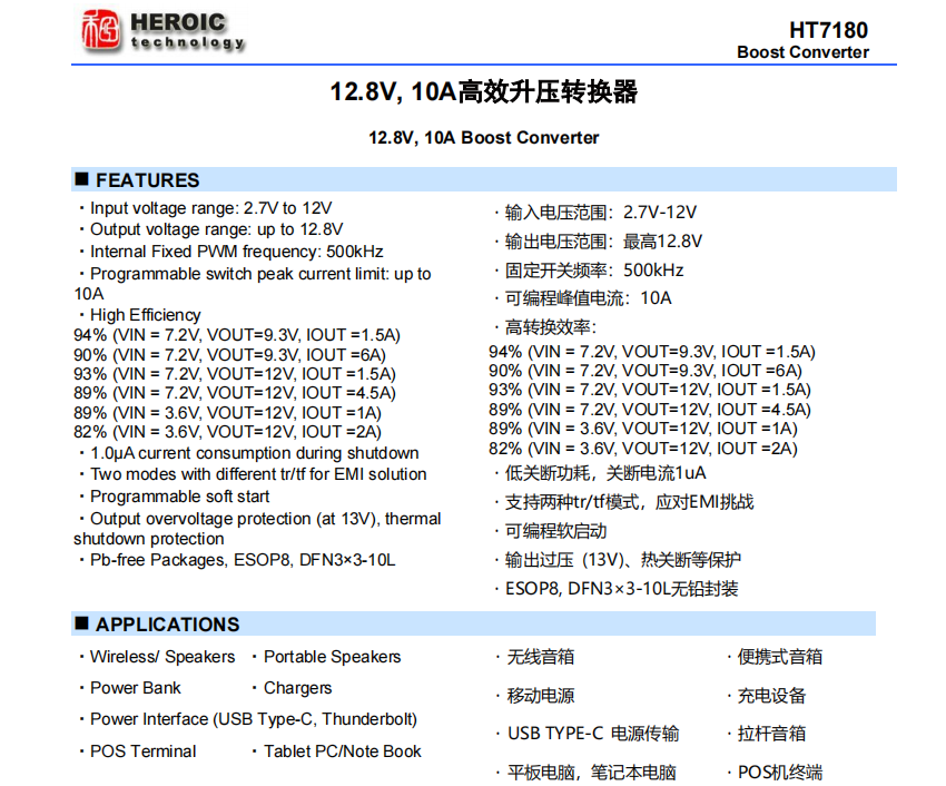 HT7180    12.8V, 10A高效升壓轉(zhuǎn)換器