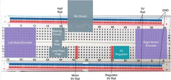 構建語音控制<b class='flag-5'>機器人</b> - 深入研究電路