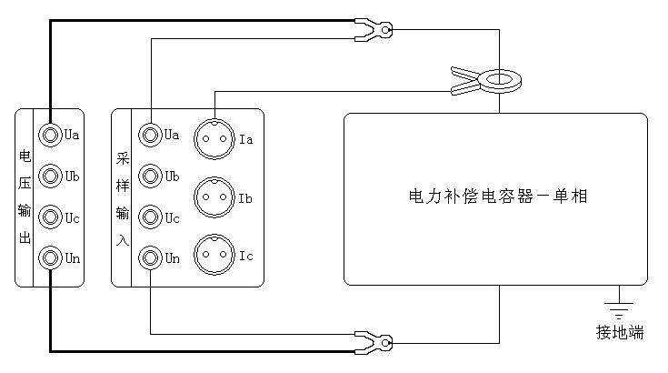 三相