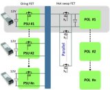 面向<b class='flag-5'>熱插拔</b>應用的<b class='flag-5'>MOSFET</b>