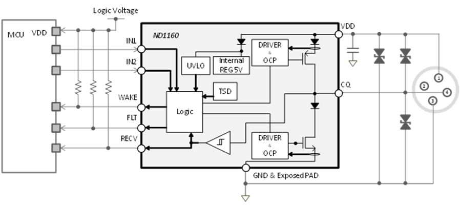 以業業界最小封裝實現<b class='flag-5'>IO-Link</b>通信所需功能 <b class='flag-5'>IO-Link</b> 器件收發器 “ND1160”