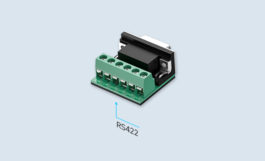 RS422