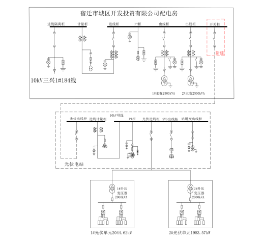 Acrel-1000DP<b class='flag-5'>分布式</b><b class='flag-5'>光</b><b class='flag-5'>伏</b>监控<b class='flag-5'>系统</b>在4.03MW<b class='flag-5'>分布式</b><b class='flag-5'>光</b><b class='flag-5'>伏</b>10<b class='flag-5'>KV</b><b class='flag-5'>并网</b><b class='flag-5'>系统</b>的应用