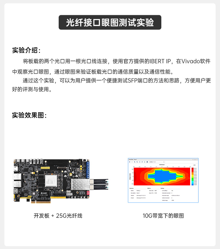 [XILINX] 正点原子ZYNQ7035/7045/7100开发板发布、ZYNQ 7000系列、双核ARM、PCIe2.0、SFPX2 ...