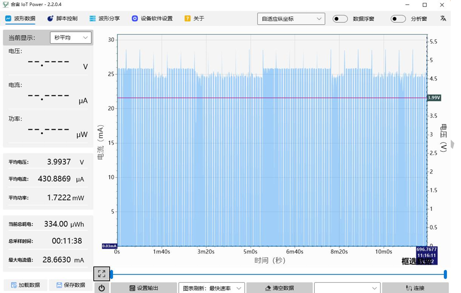 硬件开发