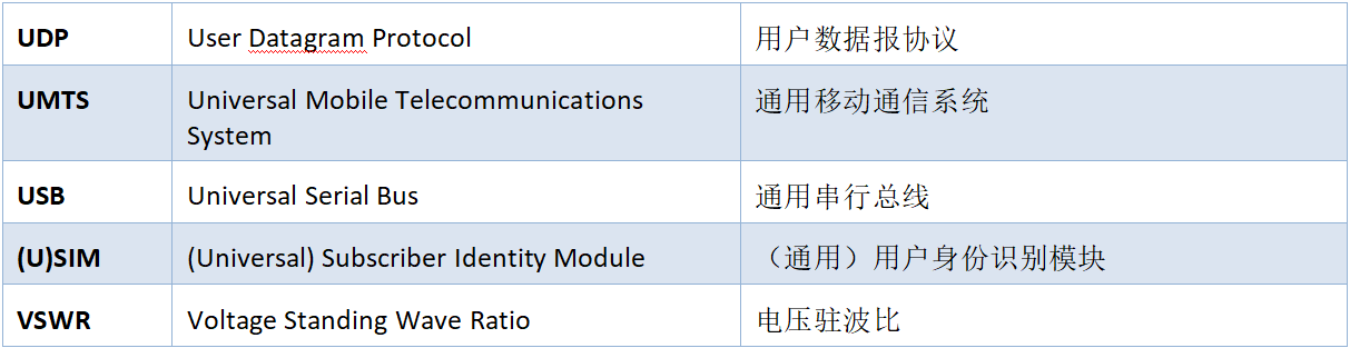 硬件开发