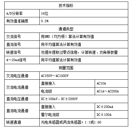 分析仪