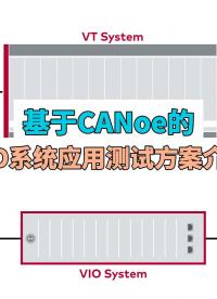 基于CANoe的VIO系統(tǒng)應(yīng)用測試方案介紹#CANoe #VTHiL 