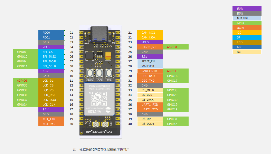 pcb