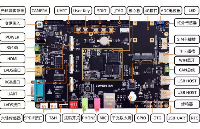 【北京迅為】《stm32mp157開發(fā)板嵌入式<b class='flag-5'>linux</b>開發(fā)指南》第五章 <b class='flag-5'>Ubuntu</b>使用apt-get下載