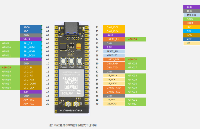 <b class='flag-5'>合</b><b class='flag-5'>宙</b>LuatOS<b class='flag-5'>開發(fā)板</b>Core_Air780EP使用說明