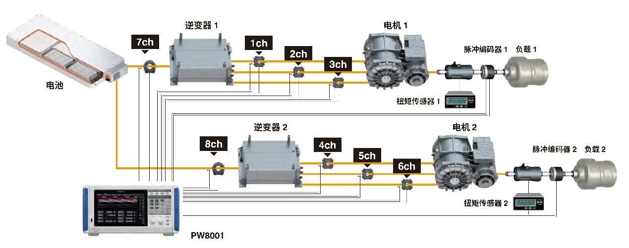 数据采集仪