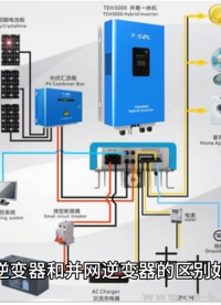 独立逆变器和并网逆变器的区别