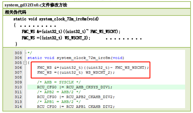 STM32