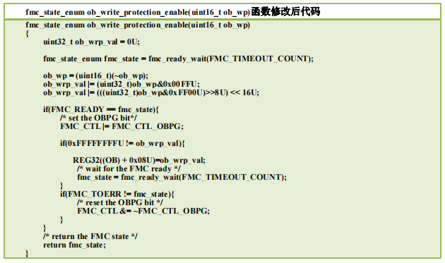 STM32