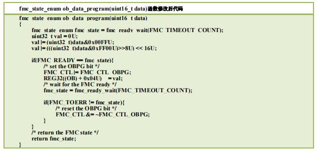 STM32