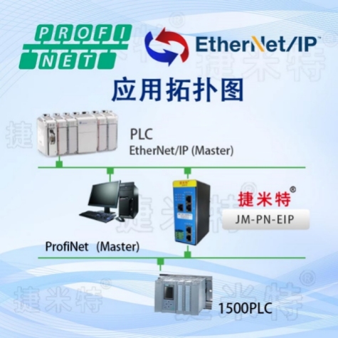 EtherNet/IP從站轉(zhuǎn)Profinet從站現(xiàn)場(chǎng)總線協(xié)議轉(zhuǎn)換網(wǎng)關(guān)