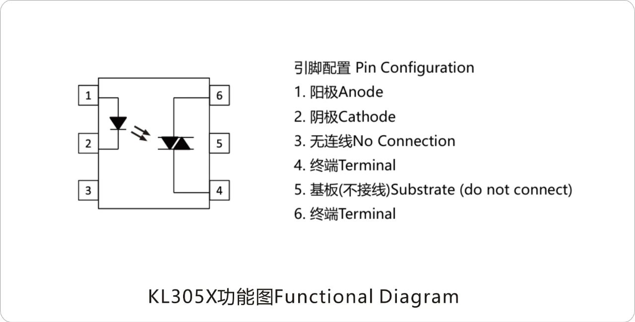 光耦选型