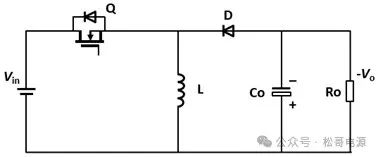 Flyback反激變換器在CCM模式的工作狀態(tài)