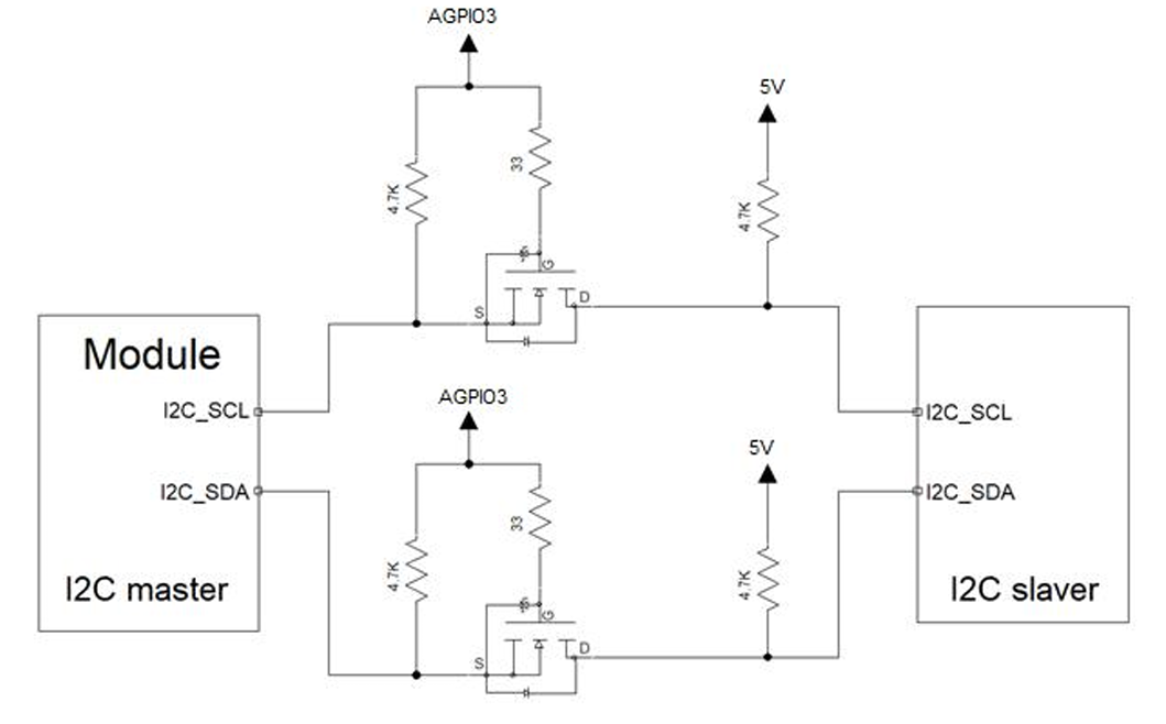 pcb