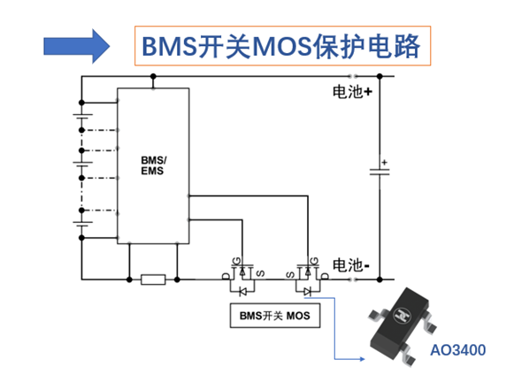 智能手表的工作原理和组成