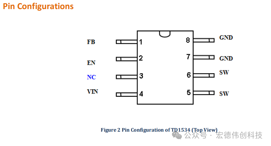 TD1534 <b class='flag-5'>DC</b>/<b class='flag-5'>DC</b><b class='flag-5'>轉換器</b>產品概述