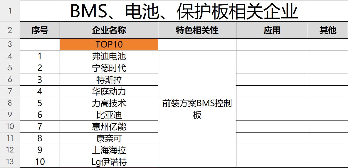 摩托车正在加快高端化智能化电动化转型4.jpg