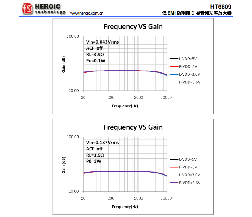 音频功率放大器