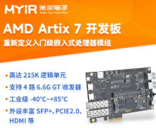 米爾-Xilinx  XC7A100T FPGA開發板試用