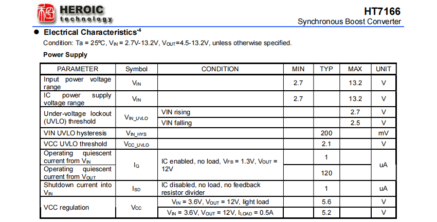 wKgaombYK06AHE94AAGSye0Ljas745.png