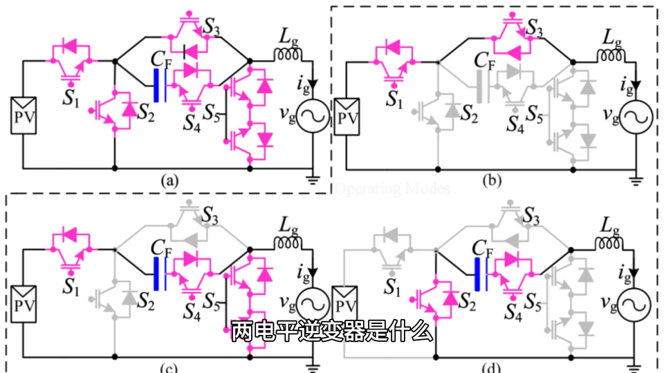 两电平逆变器是什么