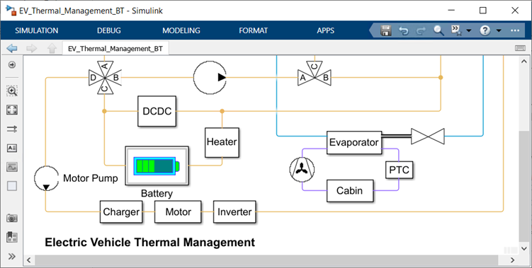 基于Simscape Battery<b class='flag-5'>模型</b>的電池<b class='flag-5'>系統(tǒng)</b>建模與仿真