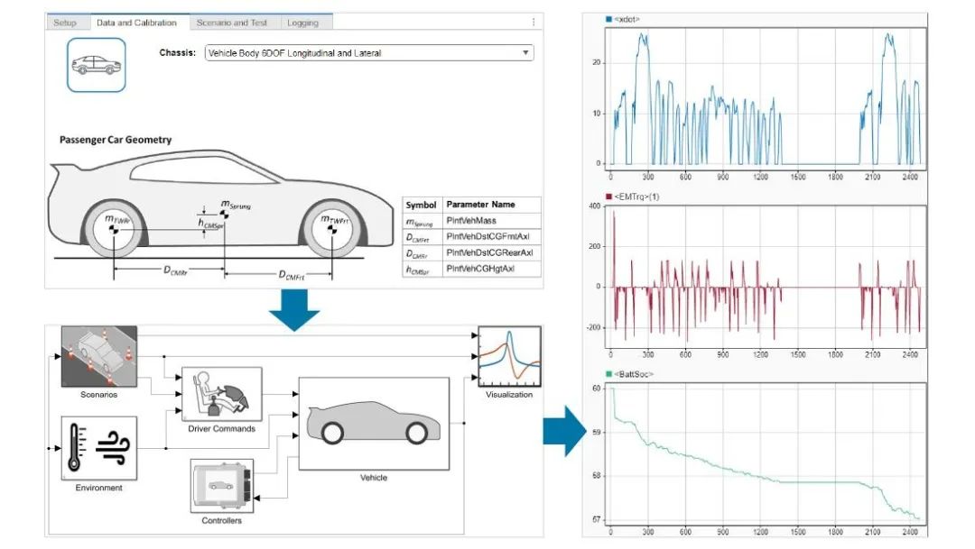 Simulink