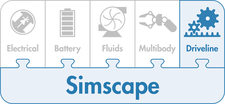 基于Simscape Driveline模型的傳動系統建模與仿真