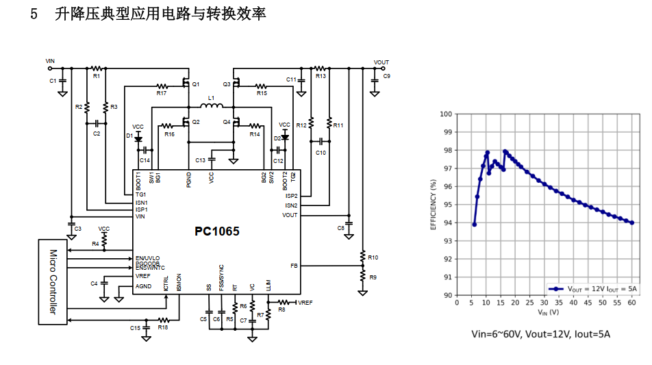 DC-DC集成PD3.1快充48V/5A方案PD電源，工業(yè)電源，Type-C適配器