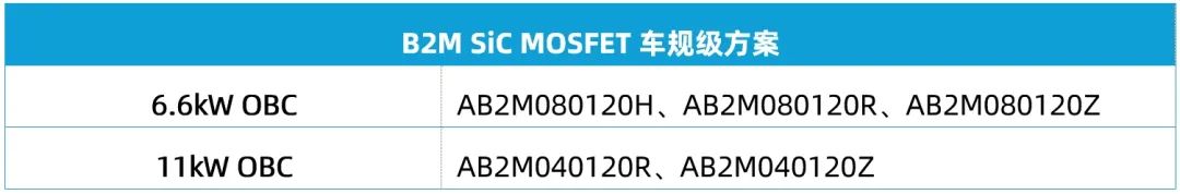 MOSFET