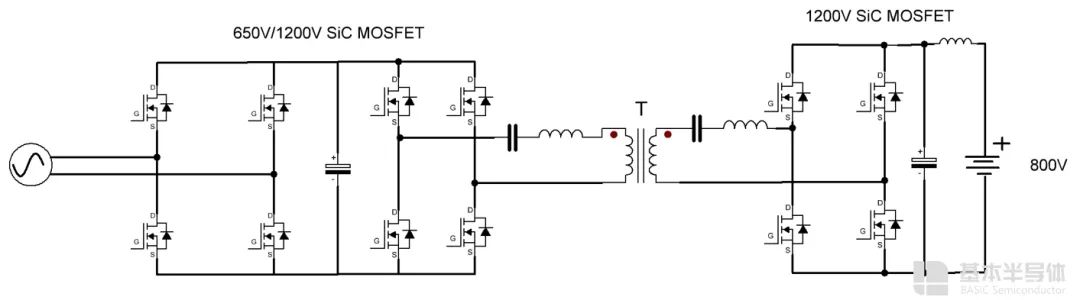 基本半導(dǎo)體碳化硅MOSFET通過AEC-Q101車規(guī)級(jí)認(rèn)證