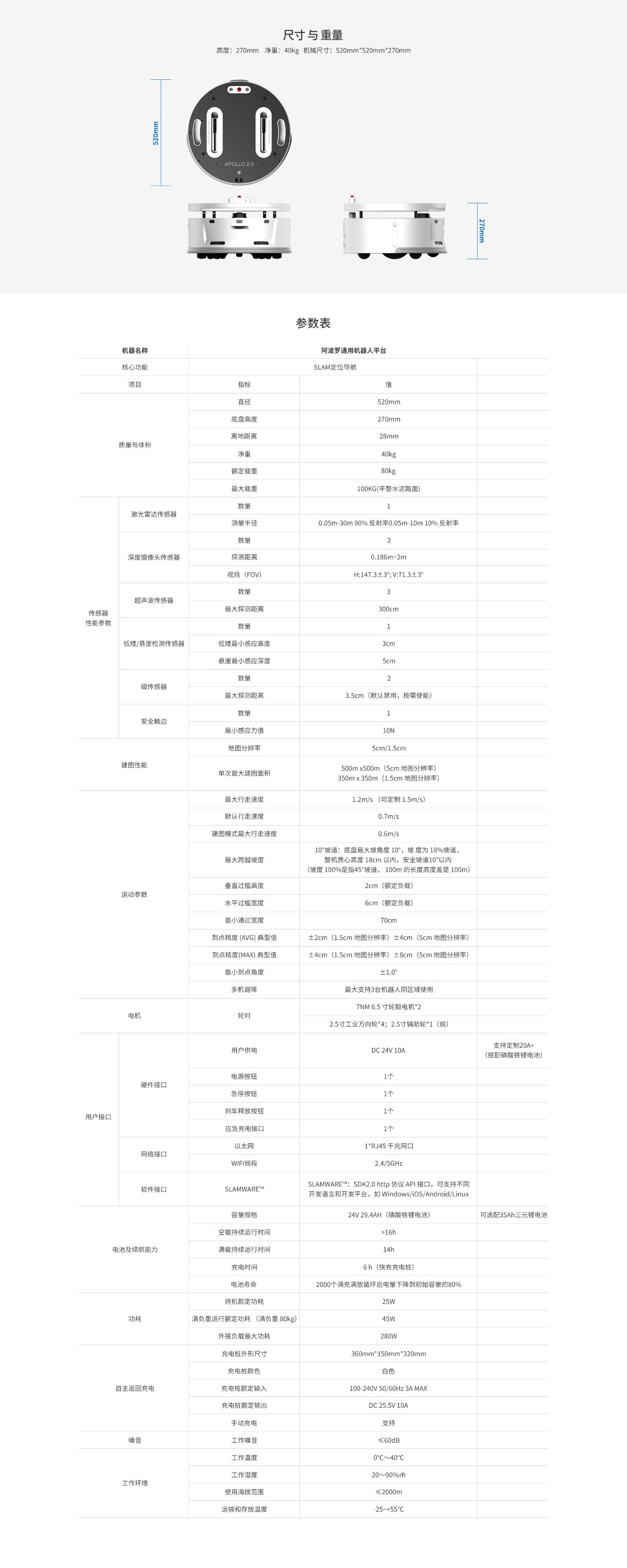 思嵐科技全場(chǎng)景機(jī)器人底盤Apollo2.0的特性