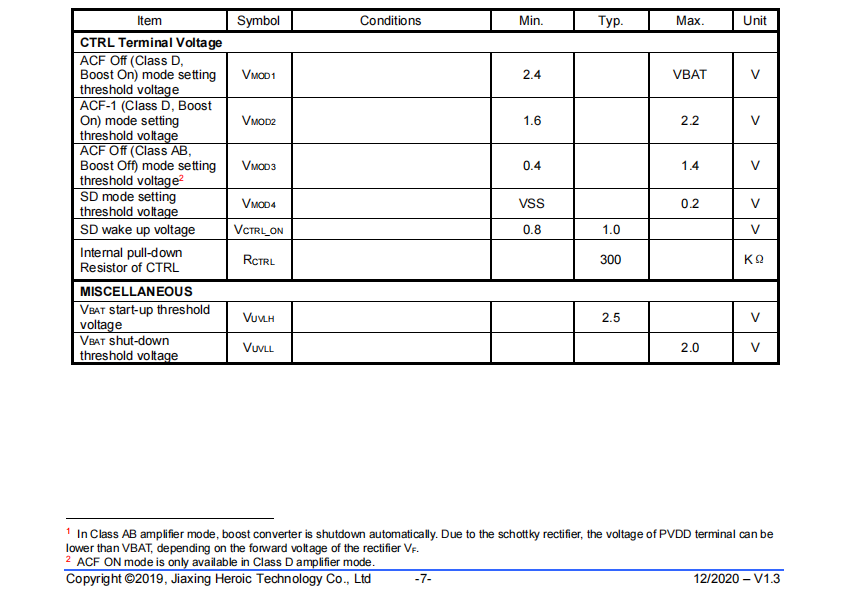 wKgaombZUgGAUS4SAAF67M6Jlwo687.png