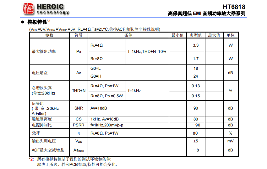 音频功率放大器