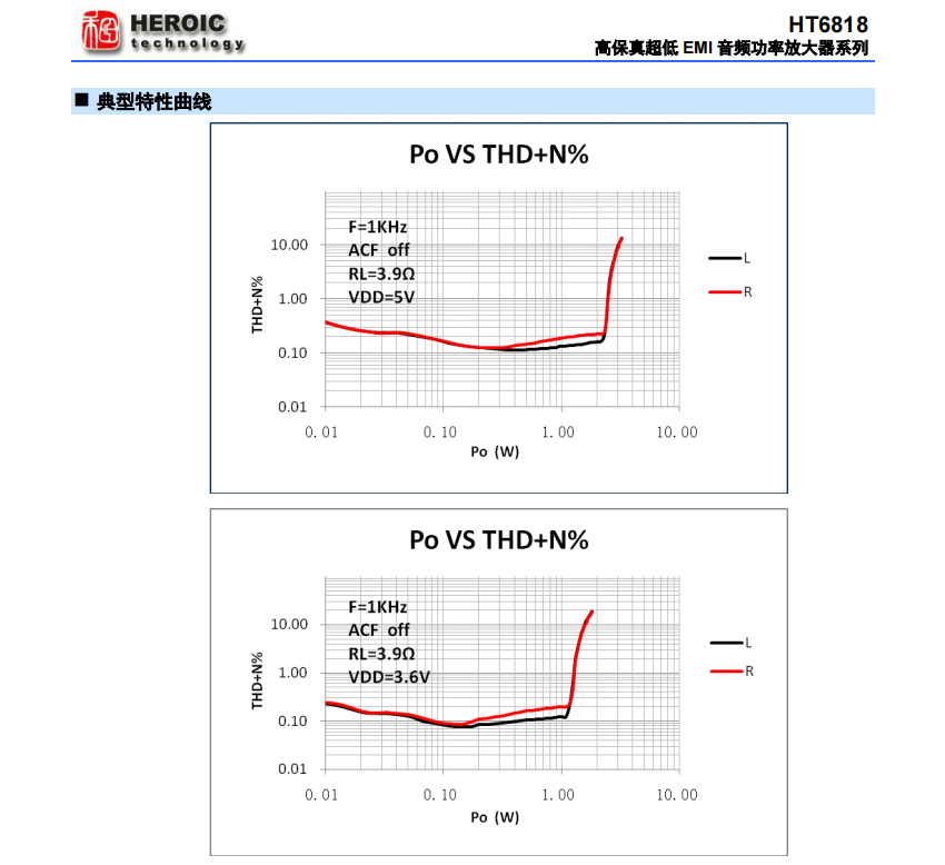 音频功率放大器