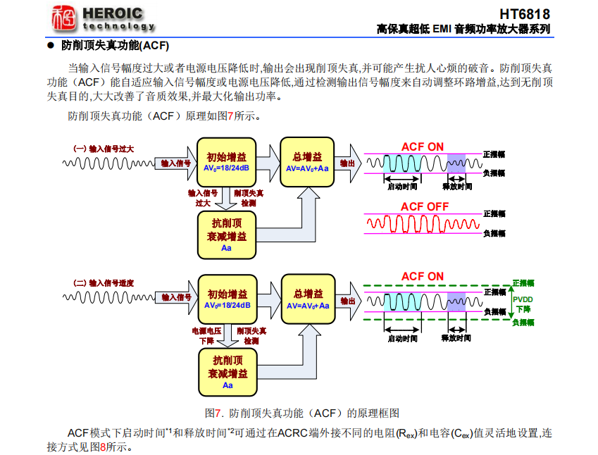 音频功率放大器