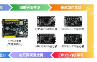 【免费分享】易上手的STM32多核心开发板资料包一网打尽，教程+课件+视频+项目+源码