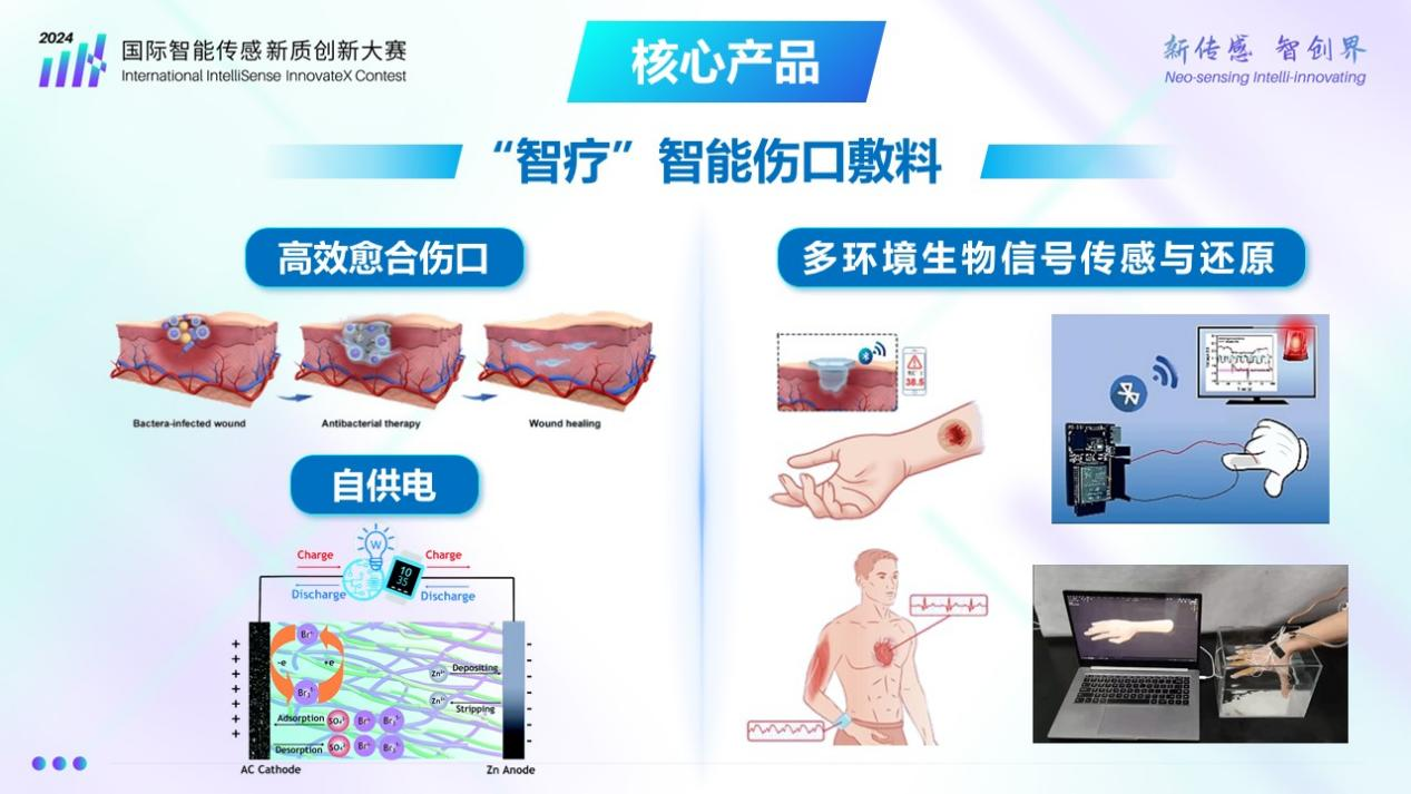 传感器创新新风向：水凝胶材料、超导、大健康、智能交互