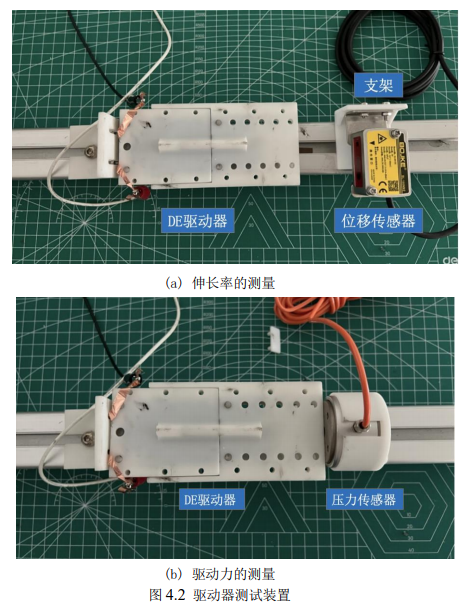 高压放大器在柔性爬行机器人驱动性能研究中的应用 (https://ic.work/) 技术资料 第4张